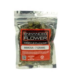 Single Source Delta 8 THC Flower – Mimosa UK